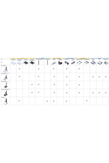 MATRIX TABLE OF PTS